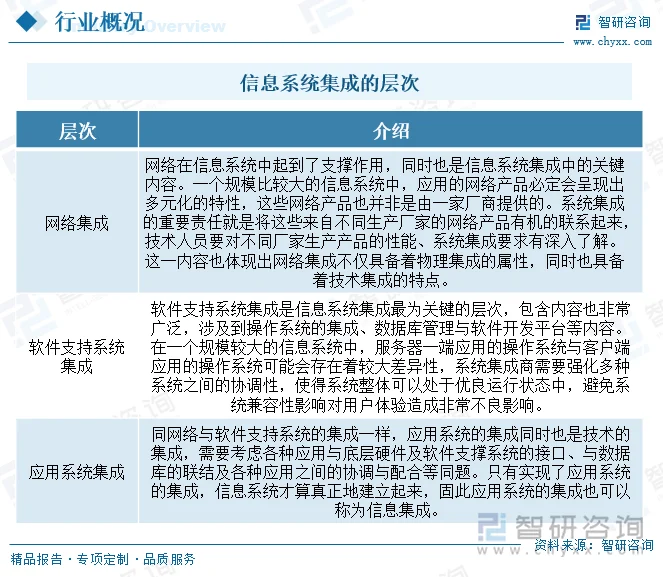 广元小程序开发:打造企业数字化转型的新窗口