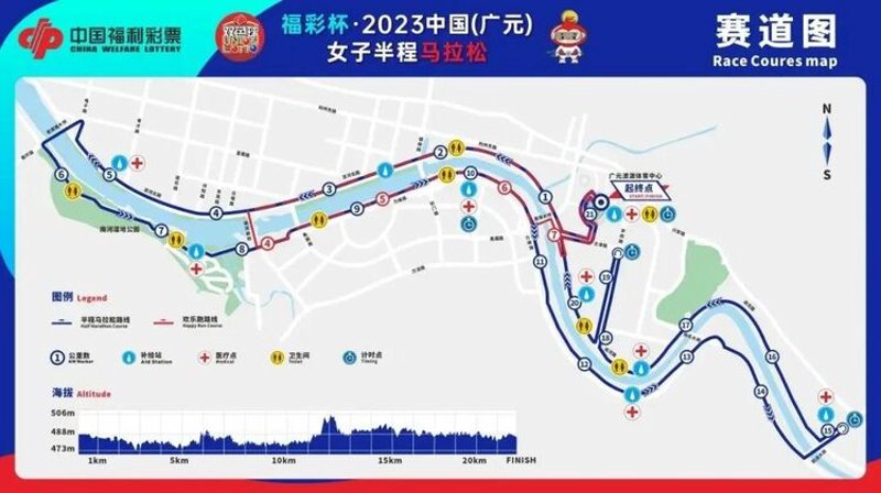 广元小程序开发:把握未来趋势的新窗口