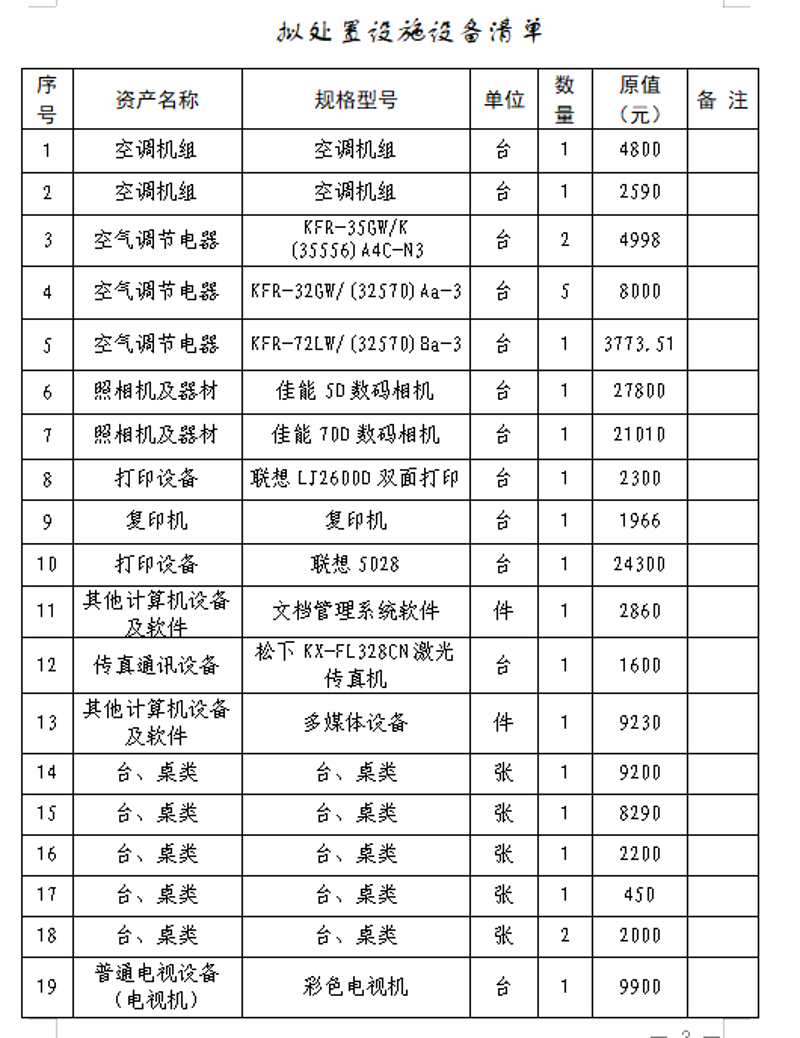 小程序开发:广元企业开启数字化转型的新篇章